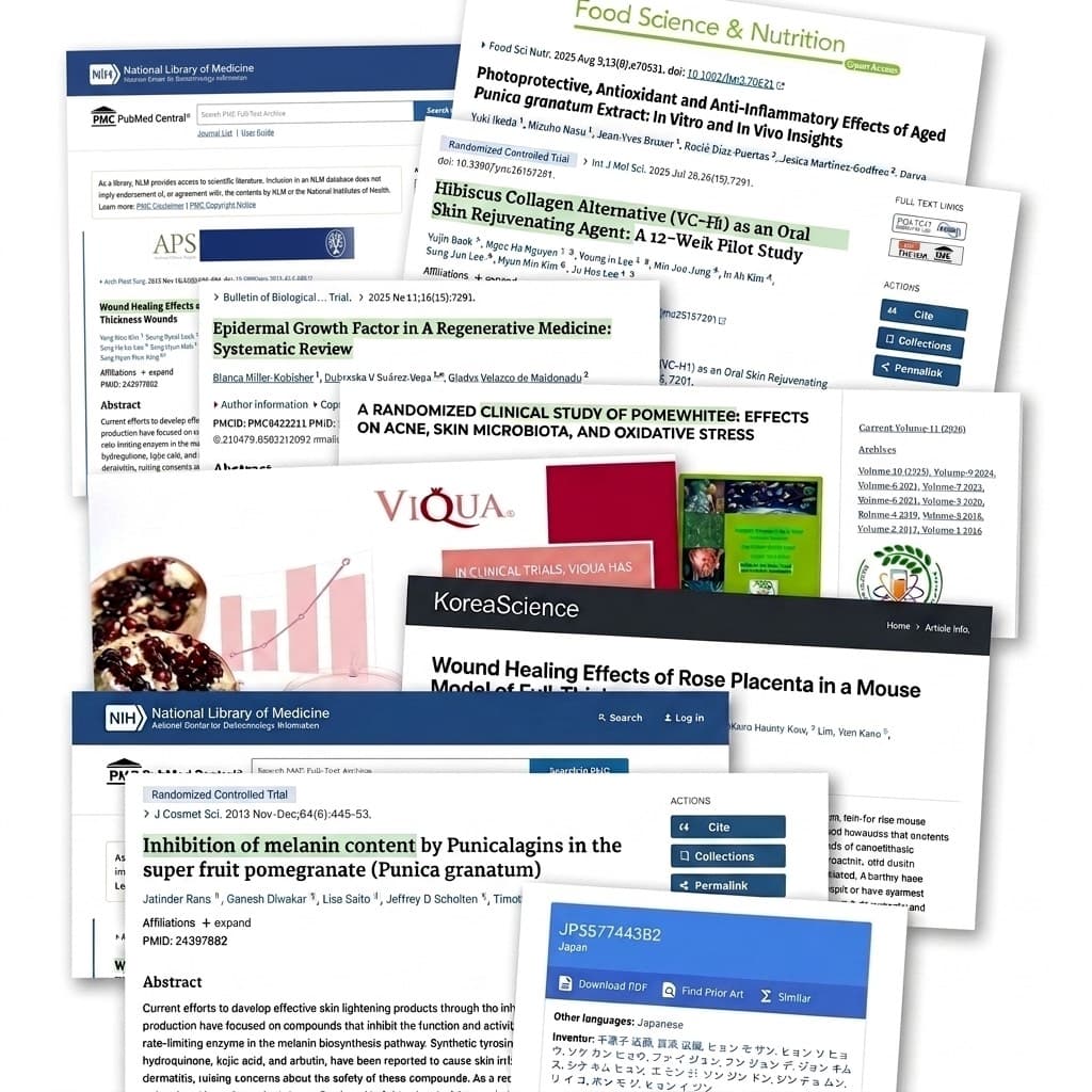 Published, peer-reviewed research on Femoire's ingredient families